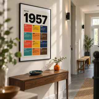 1957 Year in Review Print, framed on the wall of a bright hallway in a renovated UK terrace with a warm white wall and a simple grey stone floor