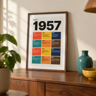 1957 Year in Review Print, a small A4 framed print leaning on a walnut sideboard in a living room