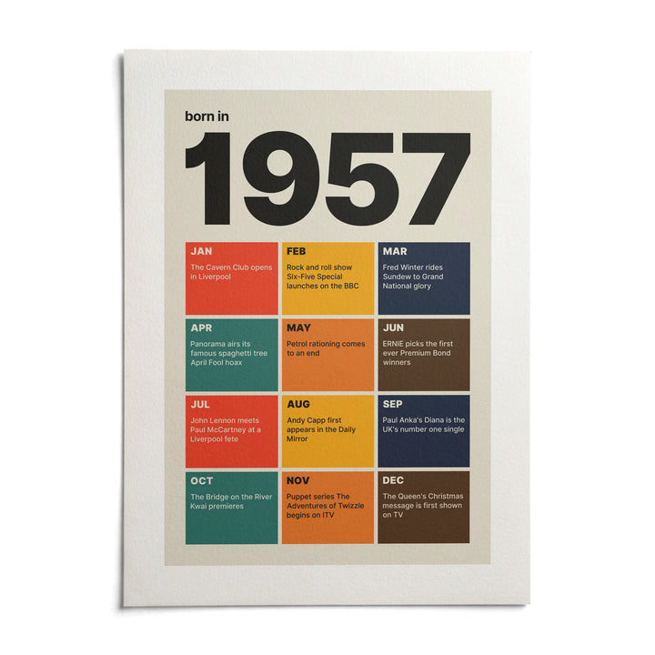 1957 Year in Review Print, shown as an unframed paper print on a plain white background