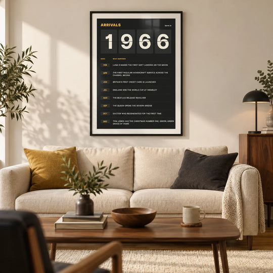 1966 Llegadas