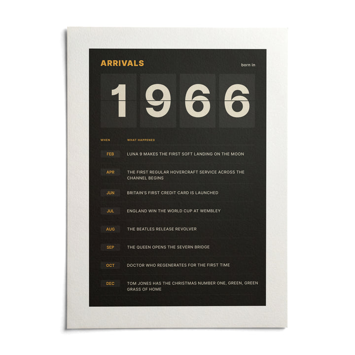 1966 Arrivals Board Print, shown as an unframed paper print on a plain white background