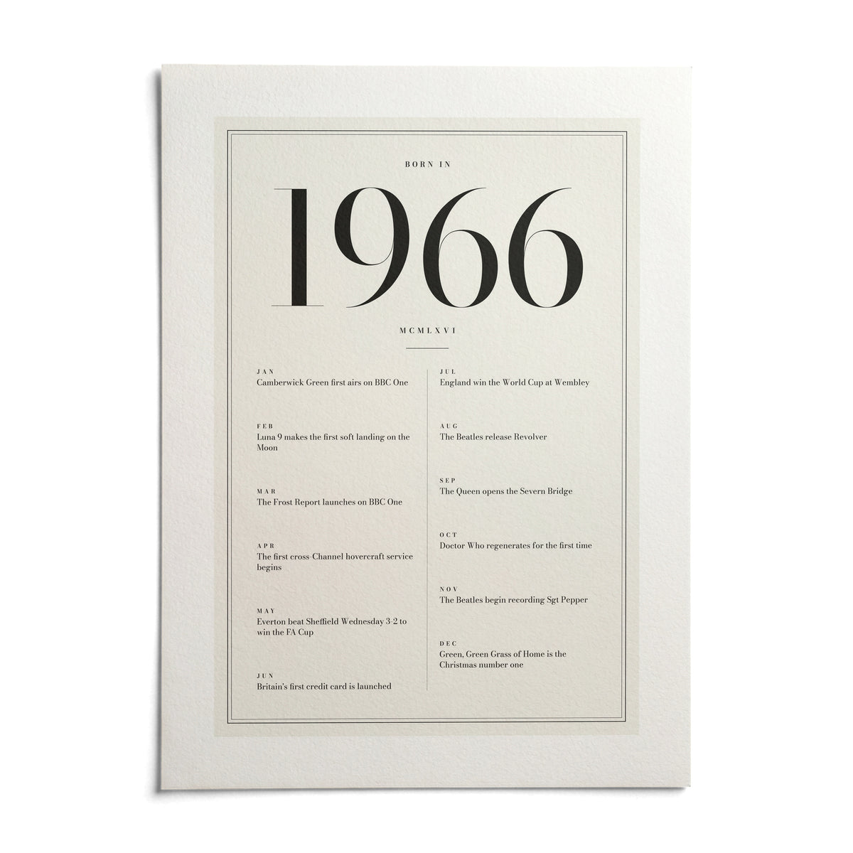 1966 Birthday Print, shown as an unframed paper print on a plain white background