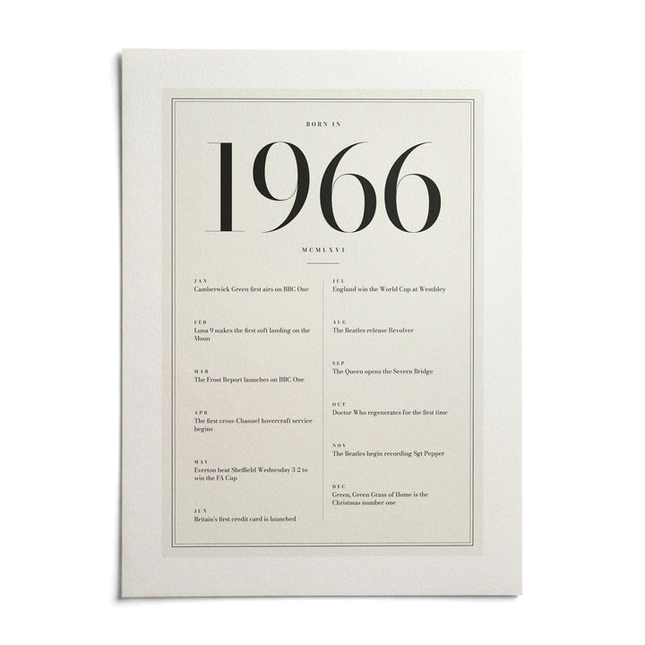 1966 Birthday Print, shown as an unframed paper print on a plain white background