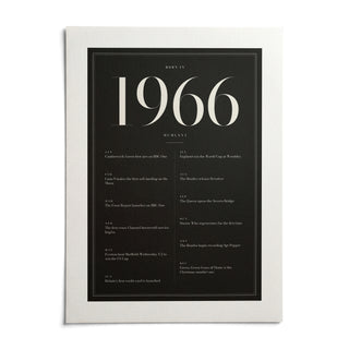 1966 Black Birthday Print, shown as an unframed paper print on a plain white background