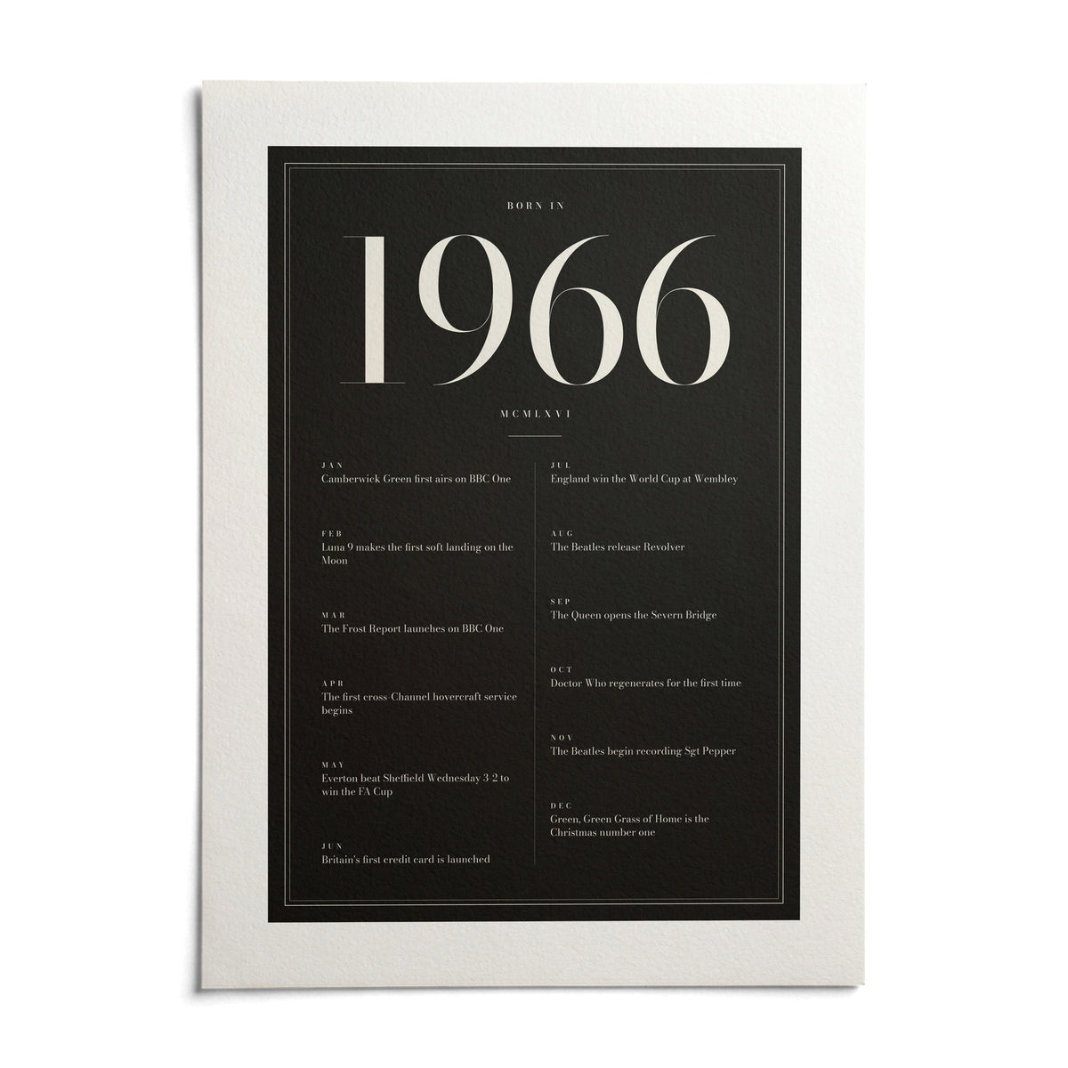1966 Black Birthday Print, shown as an unframed paper print on a plain white background