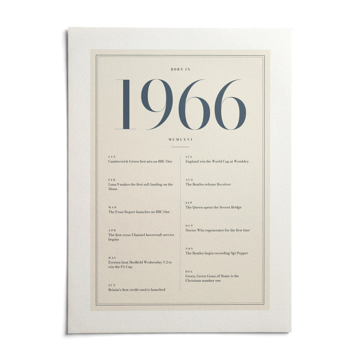 1966 Blue Birthday Print, shown as an unframed paper print on a plain white background