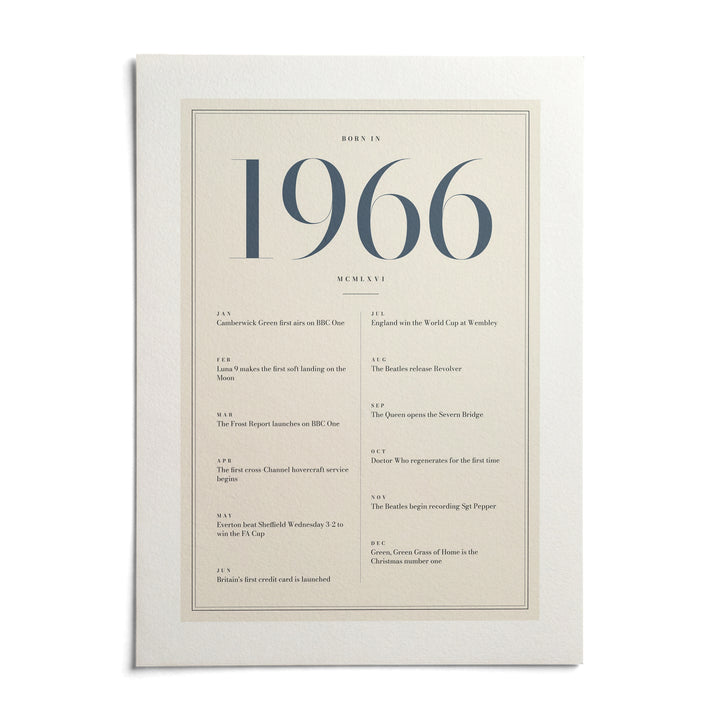 1966 Blue Birthday Print, shown as an unframed paper print on a plain white background