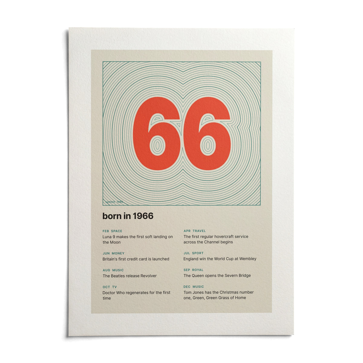 1966 Contour Map Print, shown as an unframed paper print on a plain white background