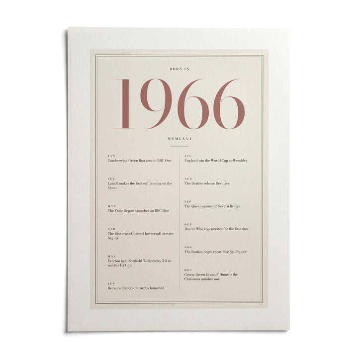 1966 Pink Birthday Print, shown as an unframed paper print on a plain white background