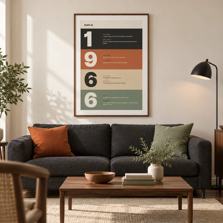 1966 Typography Print, framed on the wall of a modern living room in a UK townhouse with a warm white wall