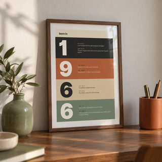 1966 Typography Print, a small A4 framed print leaning on a walnut desk