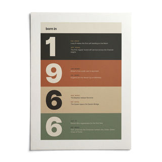 1966 Typography Print, shown as an unframed paper print on a plain white background