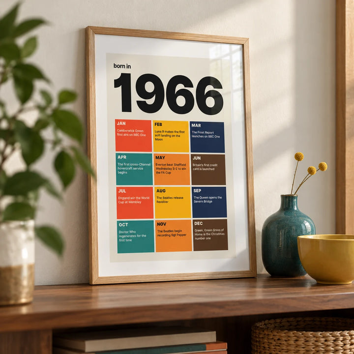 1966 Year in Review Print, a small A4 framed print leaning on a walnut shelf in a living room
