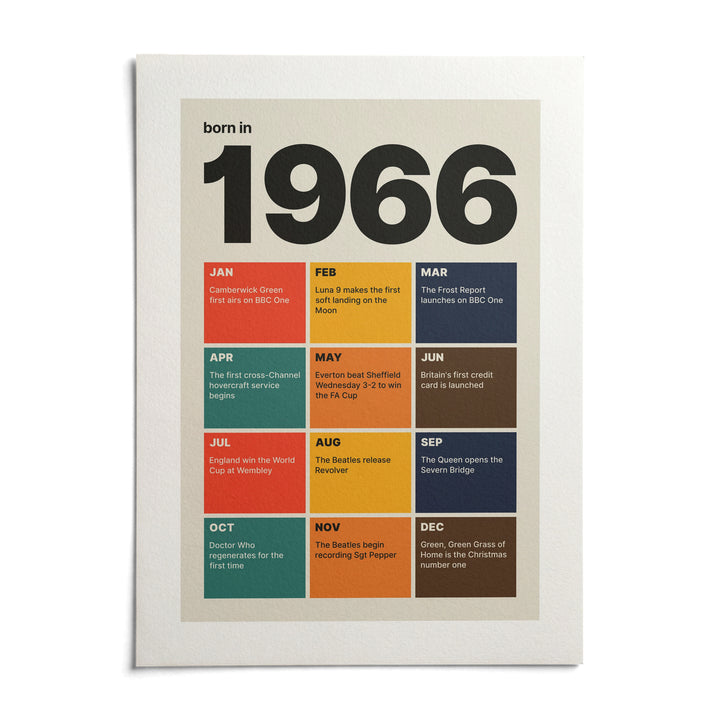 1966 Year in Review Print, shown as an unframed paper print on a plain white background