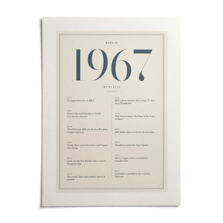 1967 Blue Birthday Print, shown as an unframed paper print on a plain white background