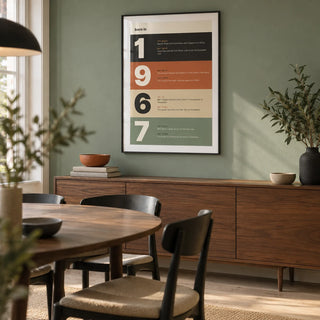 1967 Typography Print, framed on the wall of a modern dining room in a renovated UK terrace with a muted sage green wall and pale timber floor