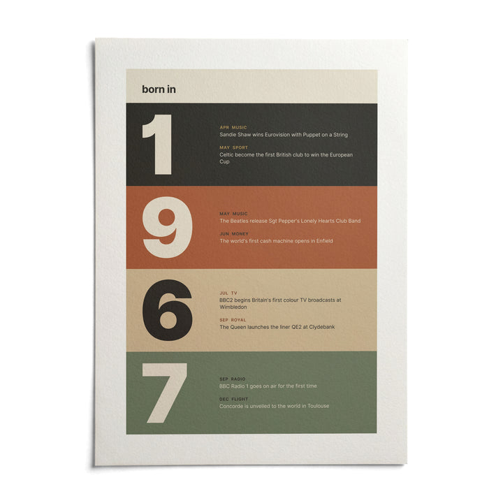 1967 Typography Print, shown as an unframed paper print on a plain white background