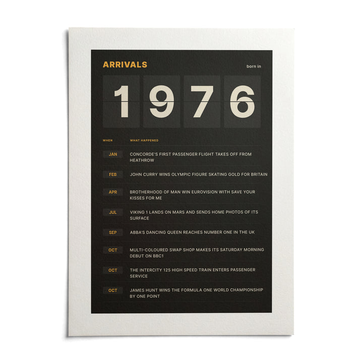 1976 Arrivals Board Print, shown as an unframed paper print on a plain white background