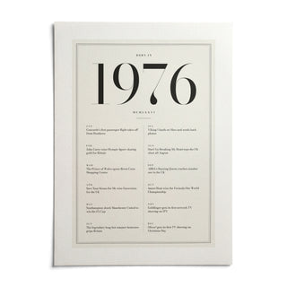 1976 Birthday Print, shown as an unframed paper print on a plain white background