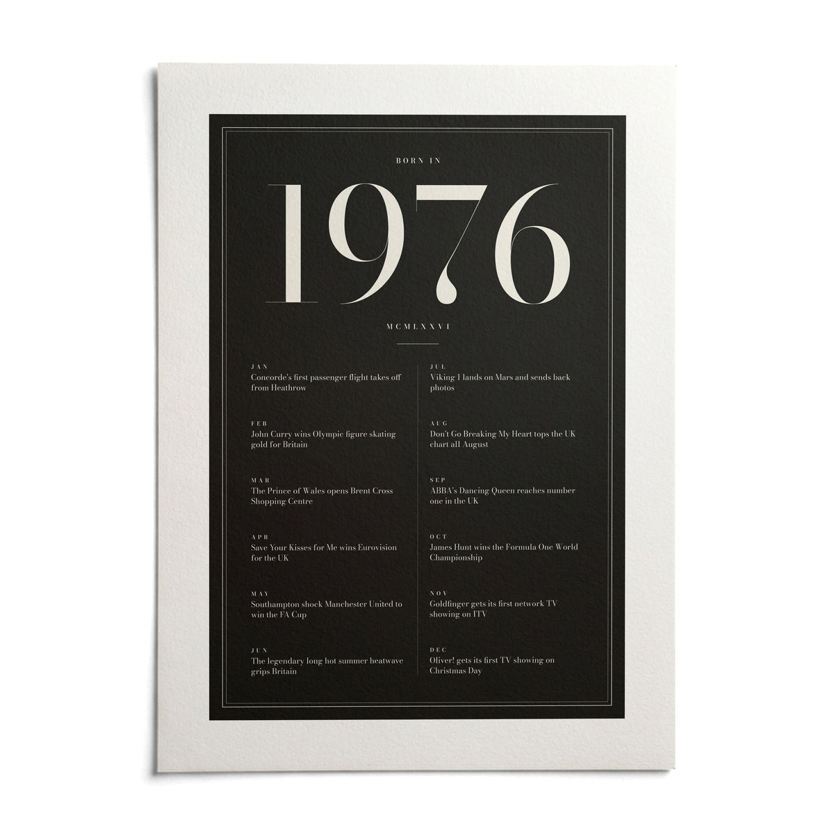 1976 Black Birthday Print, shown as an unframed paper print on a plain white background
