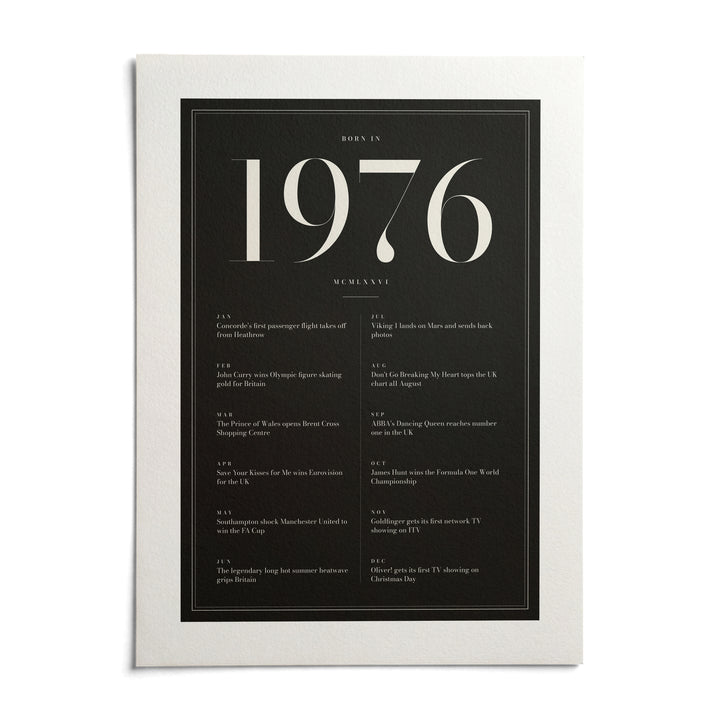 1976 Black Birthday Print, shown as an unframed paper print on a plain white background