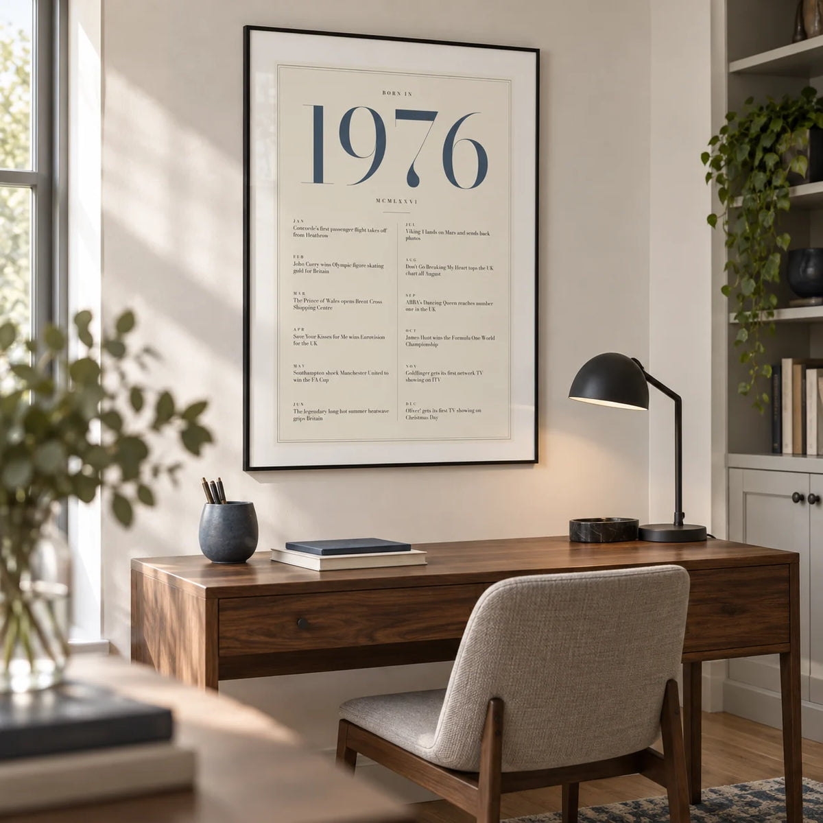 1976 Blue Birthday Print, framed on the wall of a mature design-conscious home study with a soft white wall and oak floor