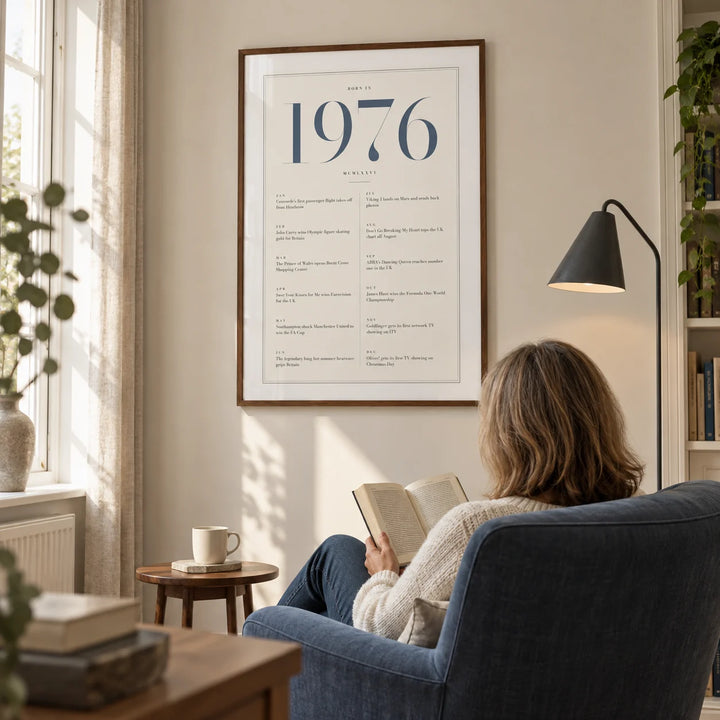 1976 Blue Birthday Print, framed on the wall of a quiet reading corner in a British townhouse with a warm ivory wall in a living room