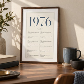 1976 Blue Birthday Print, a small A4 framed print leaning on a walnut desk