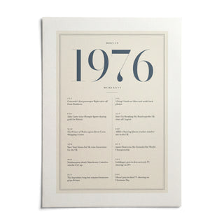 1976 Blue Birthday Print, shown as an unframed paper print on a plain white background