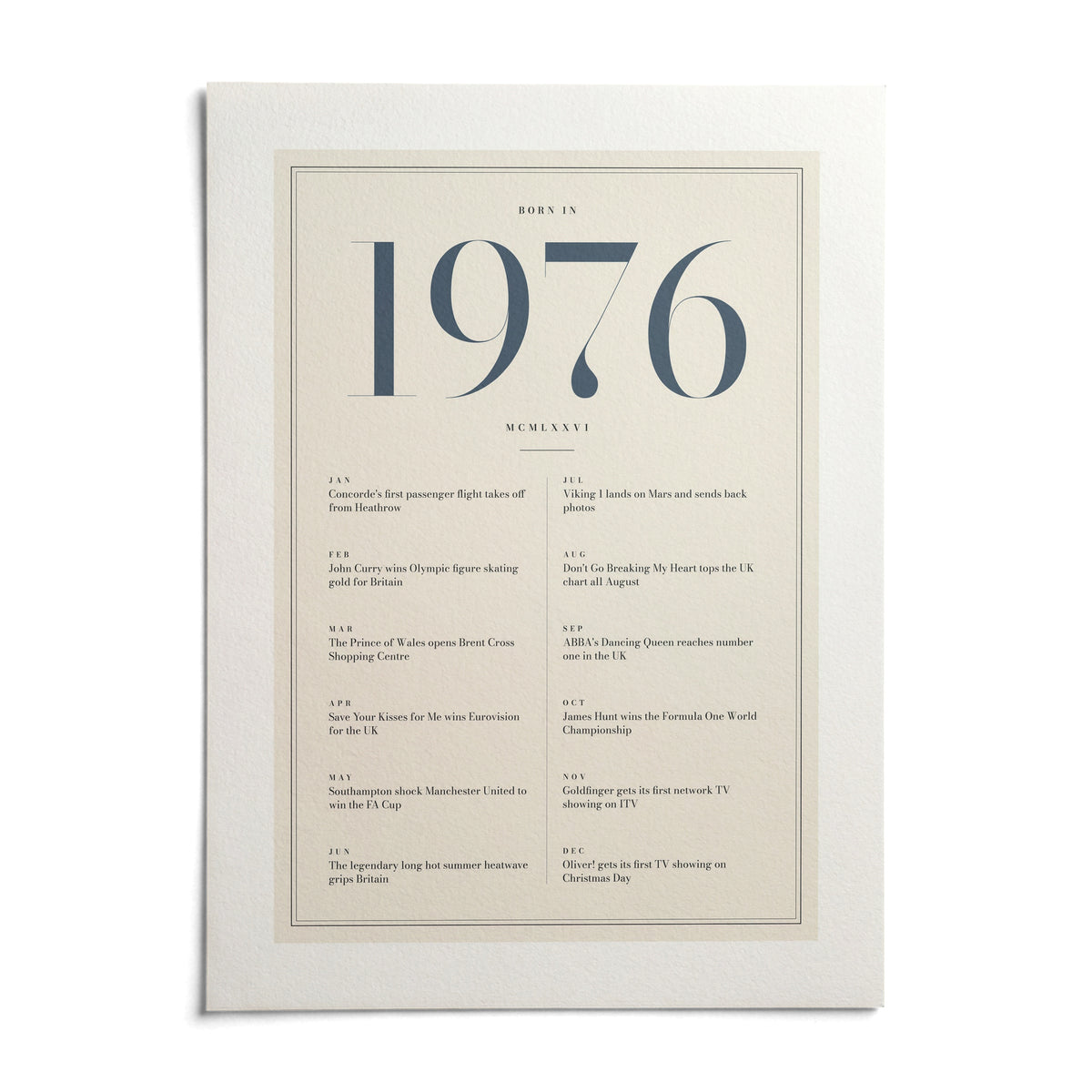 1976 Blue Birthday Print, shown as an unframed paper print on a plain white background