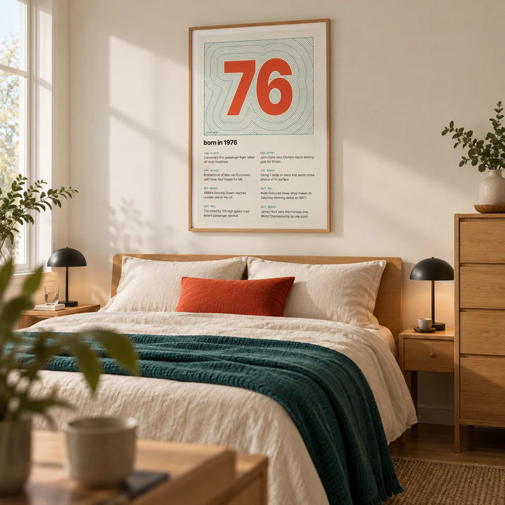 1976 Contour Map Print, framed on the wall of a calm modern bedroom for a couple in their late forties to fifties with a warm white wall and simple oak furniture