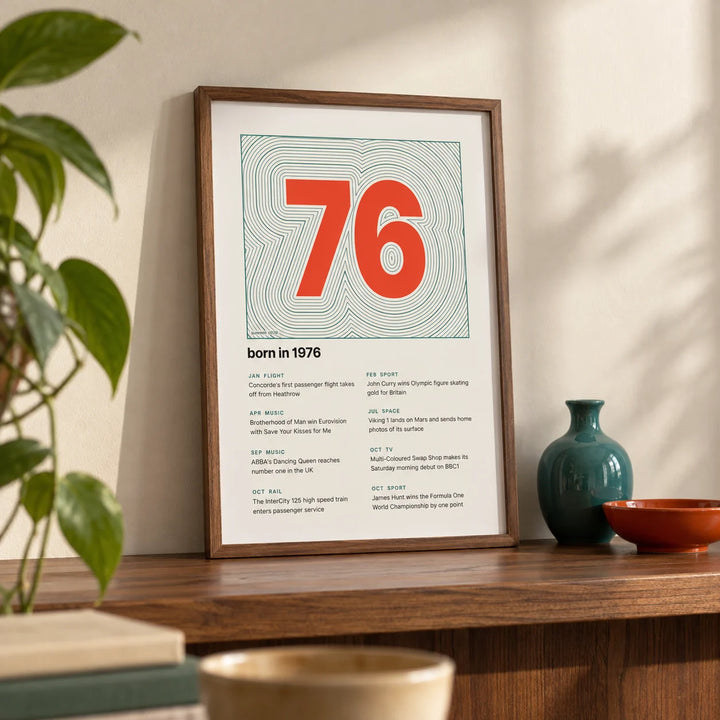 1976 Contour Map Print, a small A4 framed print leaning on a walnut shelf in a living room