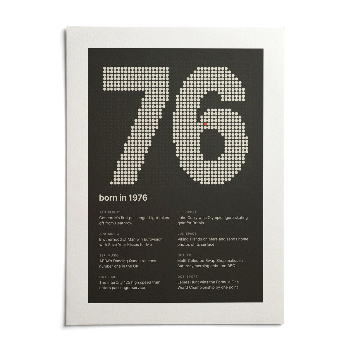 1976 Halftone Print, shown as an unframed paper print on a plain white background