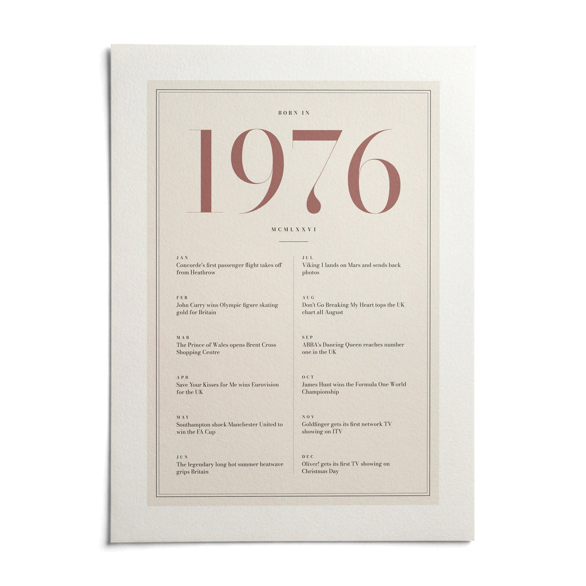 1976 Pink Birthday Print, shown as an unframed paper print on a plain white background