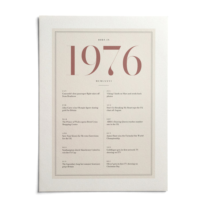 1976 Pink Birthday Print, shown as an unframed paper print on a plain white background