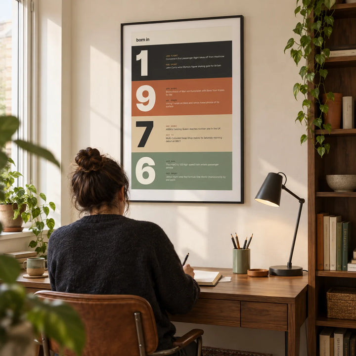 1976 Typography Print, framed on the wall of a compact home study in a design enthusiast's UK flat with a warm white wall and walnut shelving
