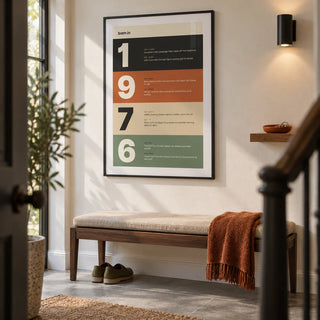 1976 Typography Print, framed on the wall of a crisp entrance hallway in a renovated UK terrace with a warm white wall and large plain grey floor tiles