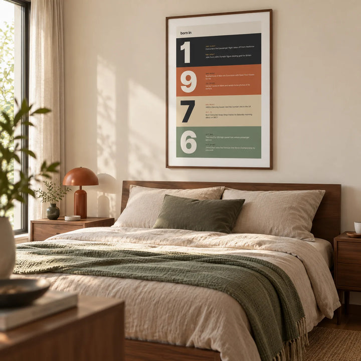 1976 Typography Print, framed on the wall of a modern bedroom for a design-conscious couple in their late forties or fifties with a pale cream wall