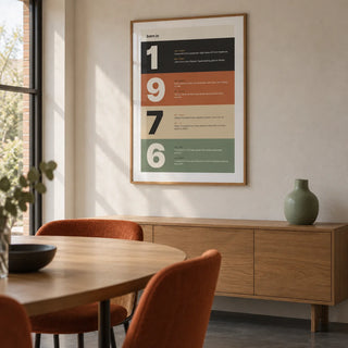 1976 Typography Print, framed on the wall of a modern dining room in a British semi-detached house with a pale plaster wall and a plain charcoal floor