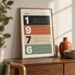 1976 Typography Print, a small A4 framed print leaning on a walnut sideboard in a living room
