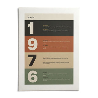 1976 Typography Print, shown as an unframed paper print on a plain white background