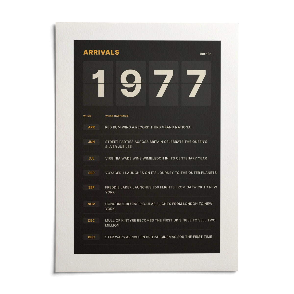 1977 Arrivals Board Print, shown as an unframed paper print on a plain white background