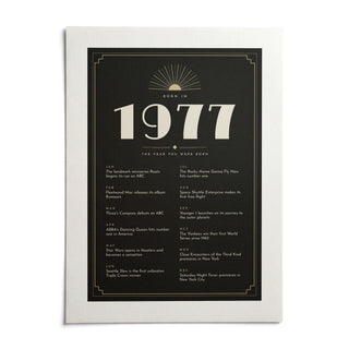 1977 Art Deco Birthday Print, shown as an unframed paper print on a plain white background