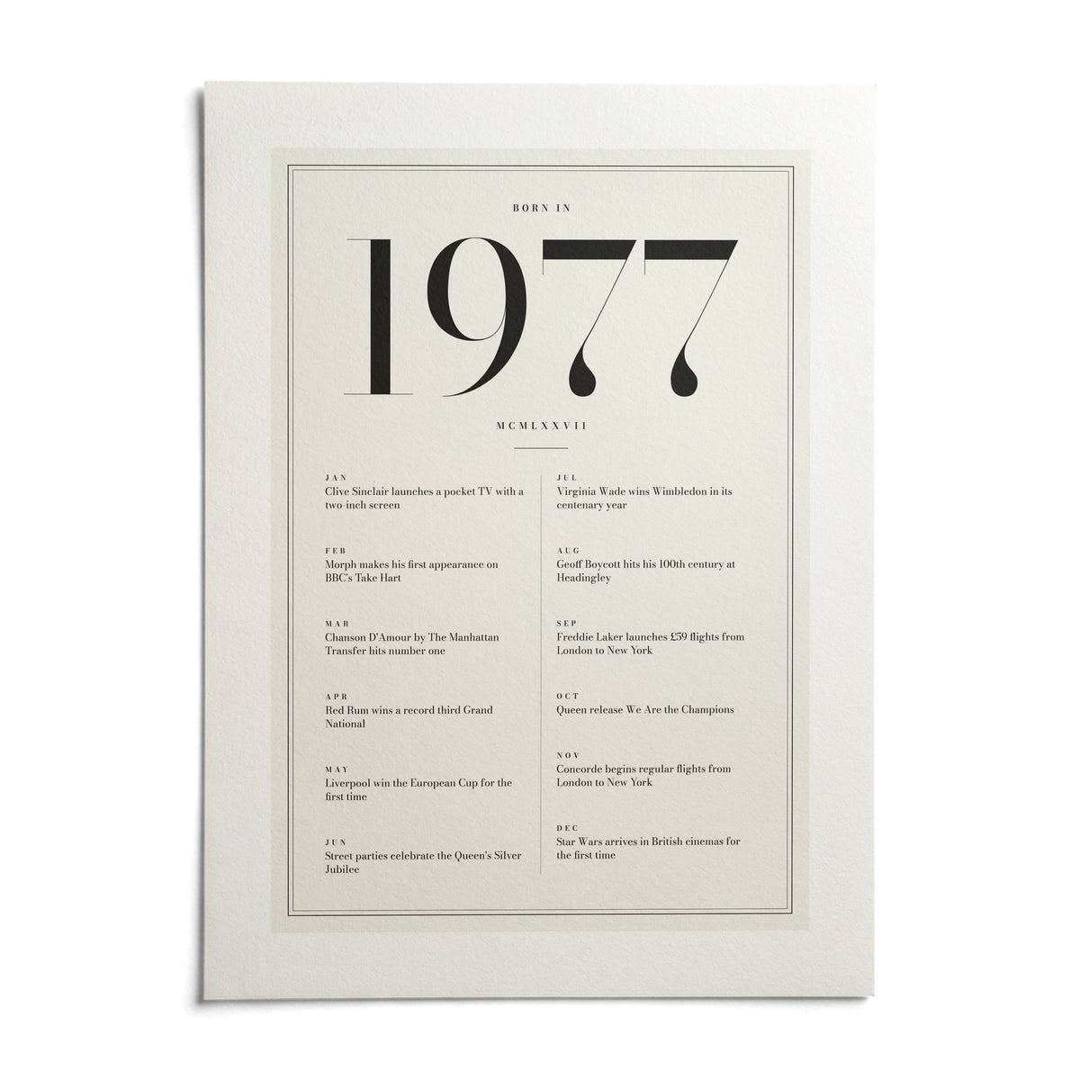 1977 Birthday Print, shown as an unframed paper print on a plain white background