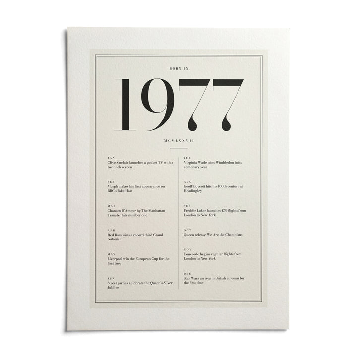 1977 Birthday Print, shown as an unframed paper print on a plain white background