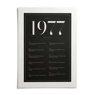 1977 Black Birthday Print, shown as an unframed paper print on a plain white background