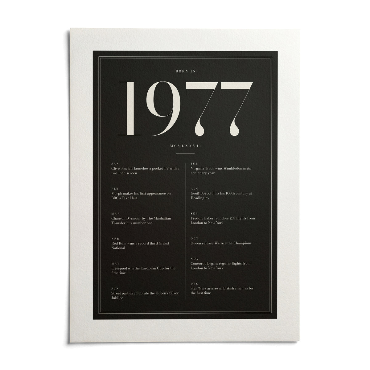 1977 Black Birthday Print, shown as an unframed paper print on a plain white background