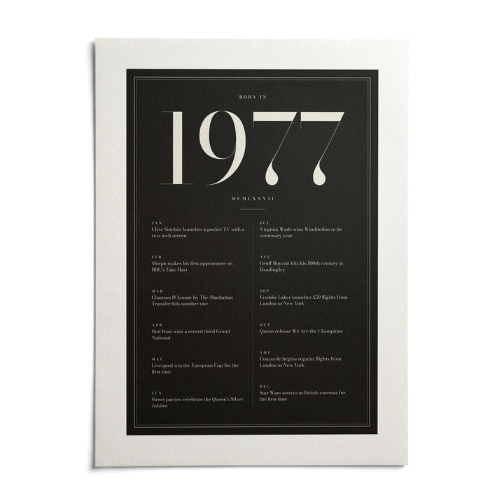 1977 Black Birthday Print, shown as an unframed paper print on a plain white background