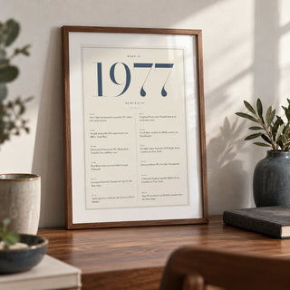 1977 Blue Birthday Print, a small A4 framed print leaning on a walnut desk