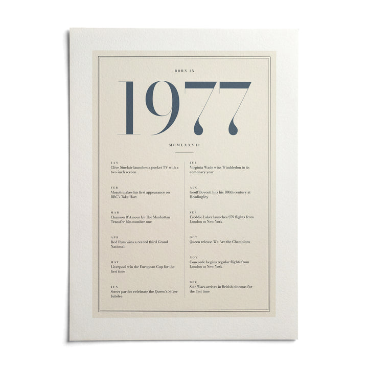 1977 Blue Birthday Print, shown as an unframed paper print on a plain white background
